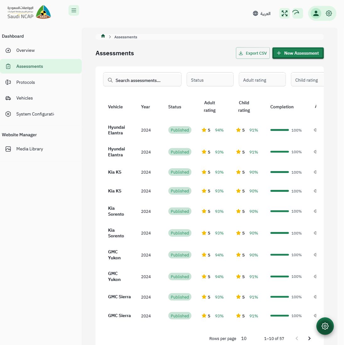 Assessment Editor — Assessments list with +New Assessment, Export CSV, and delete icons on all rows