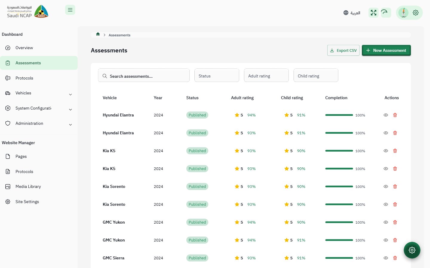 Admin Assessments List