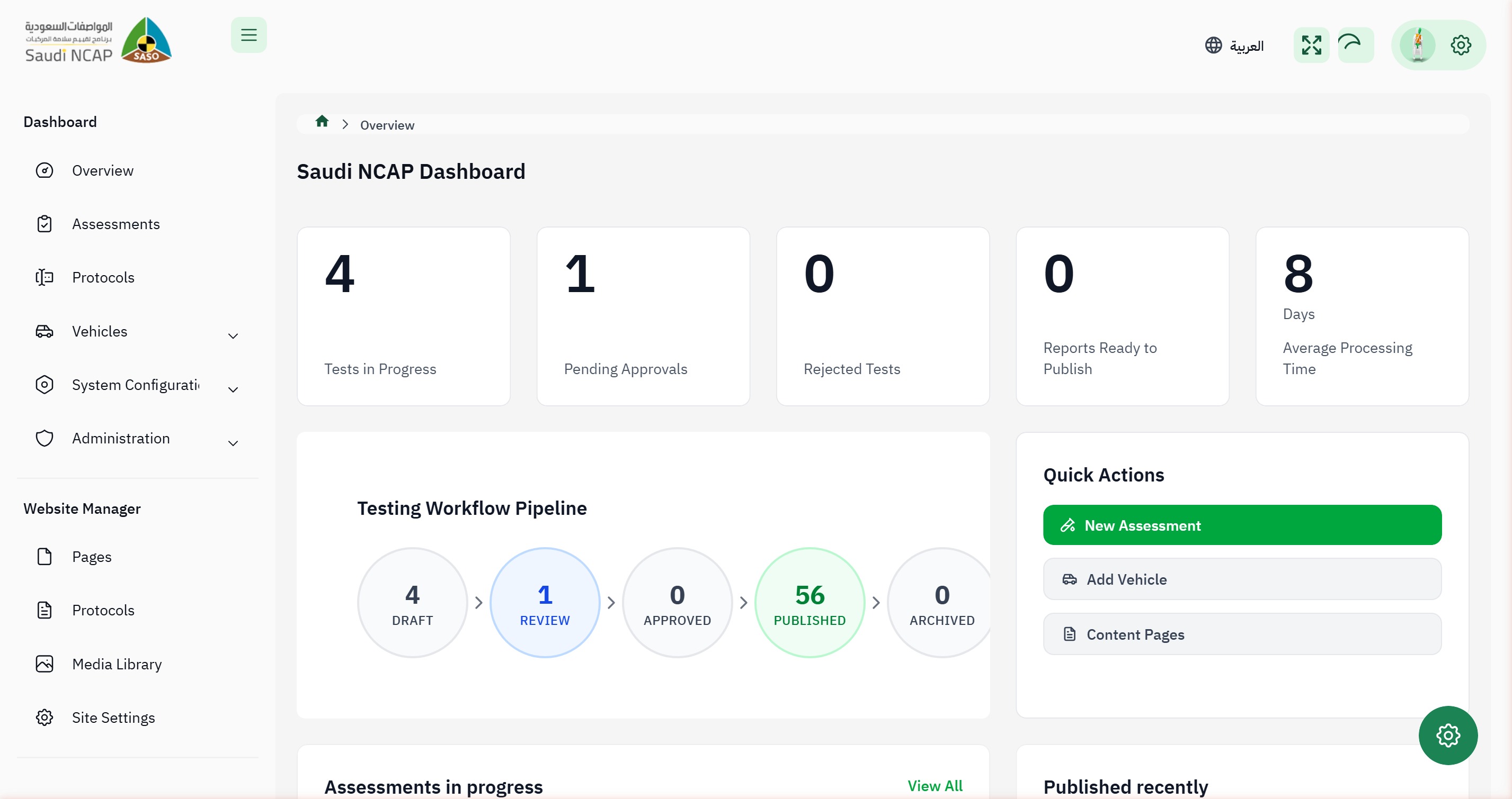 Admin Dashboard