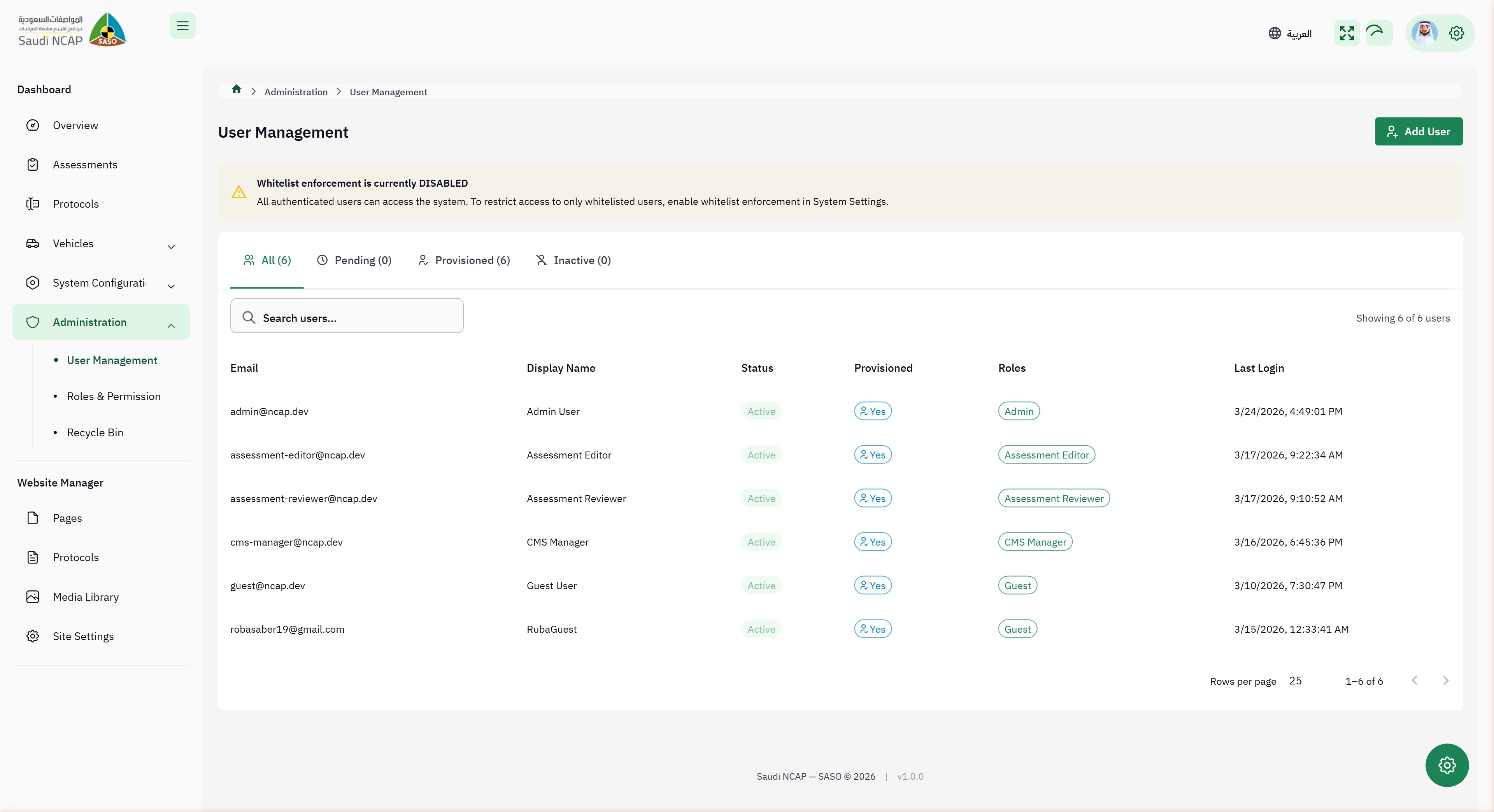 User Management list