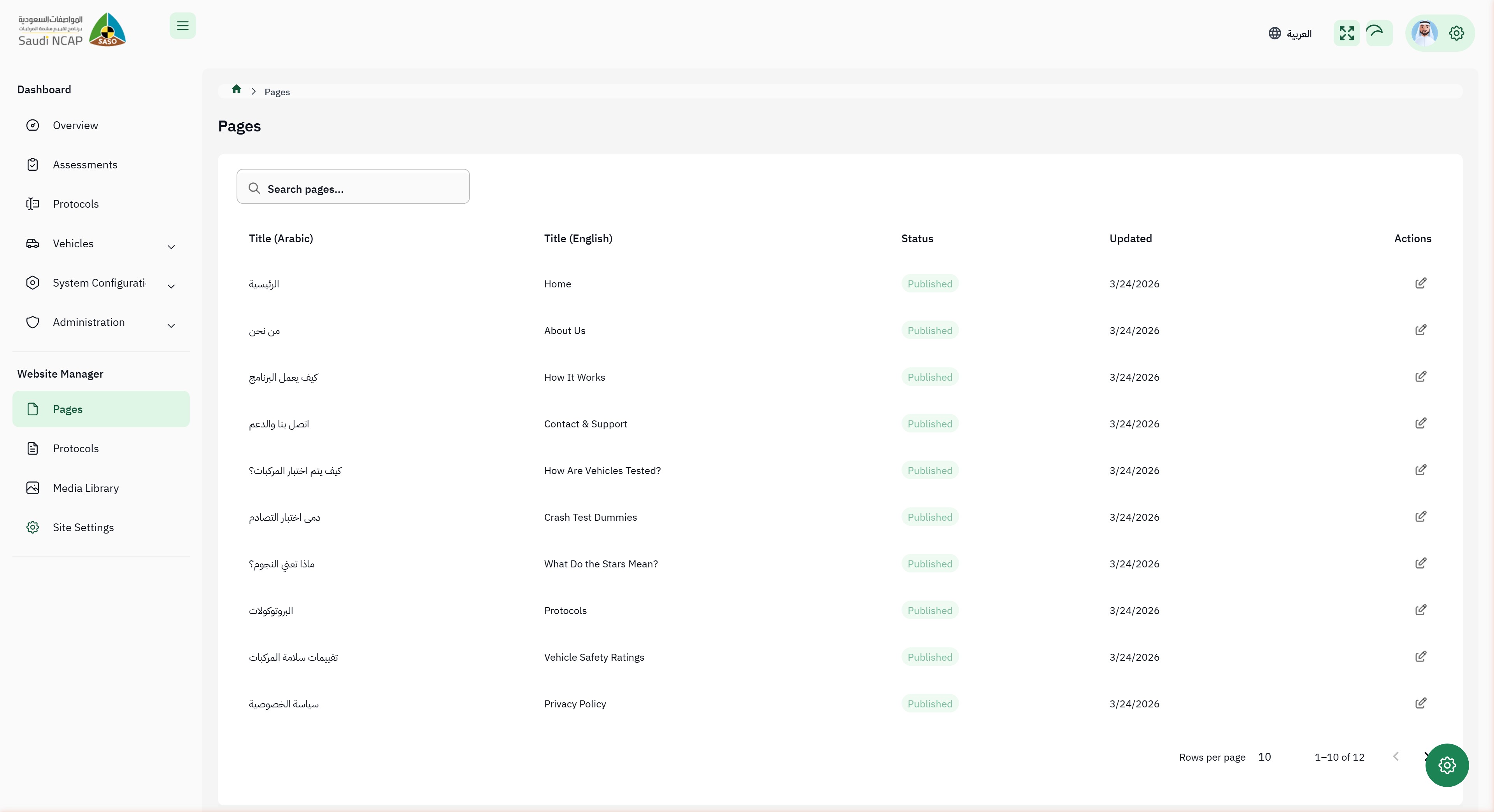 Website Manager — Pages section